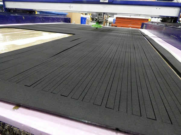 Mueller Custom Cut Solutions