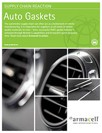 Auto Gaskets